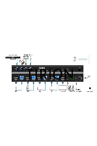 Коммутатор Infobit iSwitch 401HK 4K60 HDMI 4x1 KVM Switcher