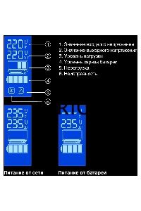 Источник бесперебойного питания ExeGate SpecialPro Smart LLB-1000.LCD.AVR.2SH.RJ.USB <1000VA/550W, LCD, AVR, 2*Schuko,RJ45/11,USB, Black>