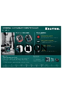 Уровень-уклономер электронный, 4х90°, магнитный, 4 кнопки KRAFTOOL KOMPAKT