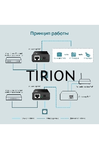 Адаптер инжектор TP-Link SMB TL-PoE150S PoE