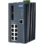 Управляемый коммутатор EKI-7712E-4F-AE Advantech Ethernet, 8 портов RJ-45, 4 порта Gigabit SFP, металлический корпус, IP30