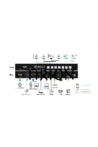 Коммутатор Infobit iTrans UC-HUB2U Dual USB and HDMI Cameras Mixer Hub