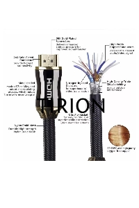 Кабель HDMI 19M/M,ver. 2.1, 8K@60 Hz 2m метал разъемы, нейлоновая оплетка Telecom <TCG300-2M>
