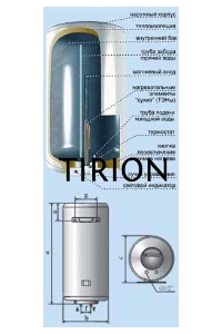 Водонагреватель De Luxe 3W60V1 Объём 60л,мощность 1,5квт,нагрев 2.30ч, вес 20кг,высота 851,диаметр 360мм.