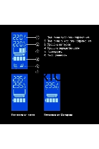 Источник бесперебойного питания ExeGate EP285580RUS SpecialPro Smart LLB-600.LCD.AVR.EURO.RJ.USB<600VA/360W, LCD, AVR, 2 евророзетки, RJ45/11, USB, Black>