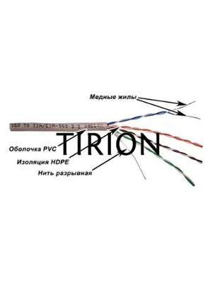 Кабель информационный Lanmaster TWT-5EUTP-XL кат.5е U/UTP не экранированный 4X2X24AWG PVC внутренний 305м серый