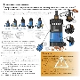 Насос погружной ДРЕНАЖНИК 220/12