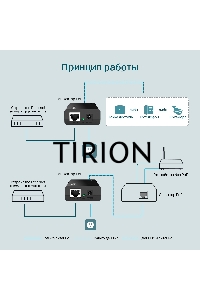 Адаптер инжектор TP-Link SMB TL-PoE150S PoE