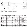 Наконечник-гильза изол. Е5020 (уп.100шт) ИЭК UGN10-050-15-20