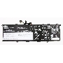 Аккумуляторная батарея для ноутбука Lenovo ThinkBook 14p G2 ACH (L20C4PD2) 15.44V 61Wh Orig